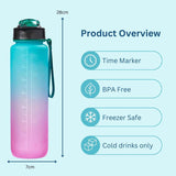 Chef Aid 1 Litre Ombre Water Bottle with drinking targets